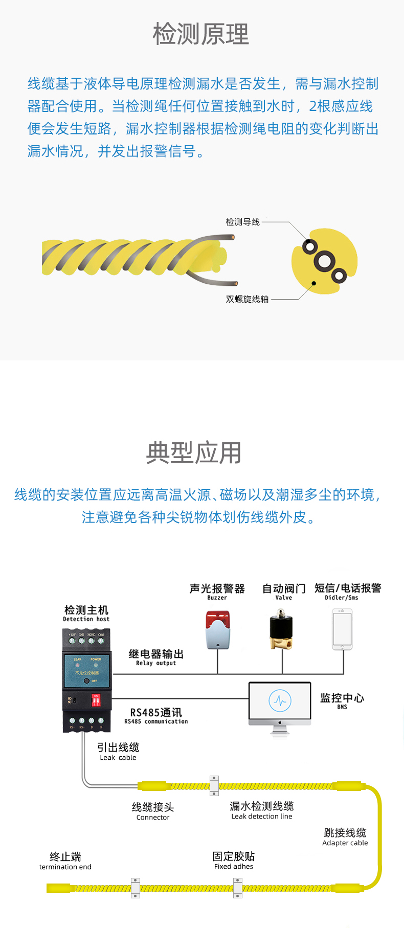 SPD-780A不定位漏水感应线,不定位漏水感应线
