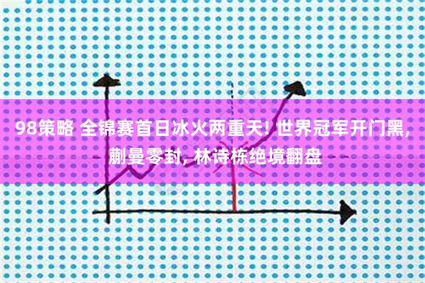 98策略 全锦赛首日冰火两重天! 世界冠军开门黑, 蒯曼零封, 林诗栋绝境翻盘